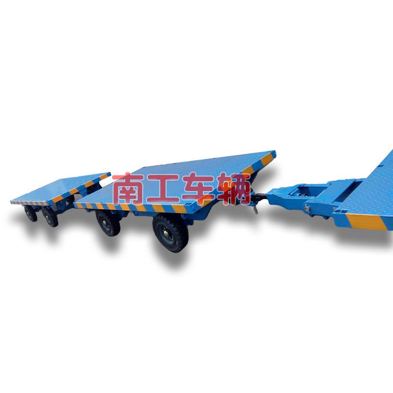 环球（中国）组